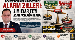 Beykoz Belediyesi Bütçesinde Alarm Zilleri: 2 Milyar TL’yi Aşan Açık Gündemde